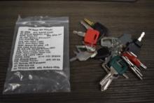 EQUIPMENT KEYS 26728