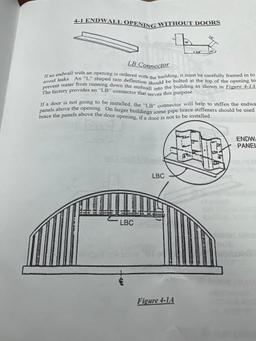 Legacy Hoop Building