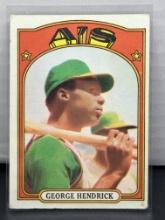 George Hendrick 1972 Topps #406