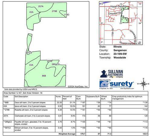 Tract 1 - 48 surveyed acres