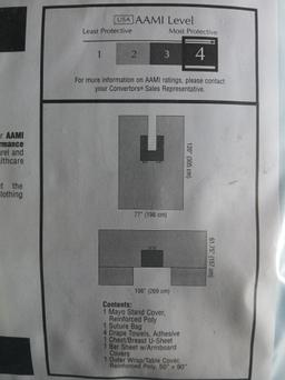 CARDINAL HEALTH Universal Spill Pack / Level 4 AAMI Standard Spill Pack - Part 29133