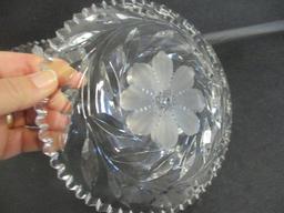 Crystal Bowl w/underplate Pressed Glass