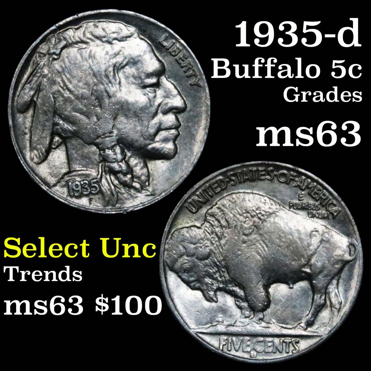 1935-d Buffalo Nickel 5c Grades Select Unc