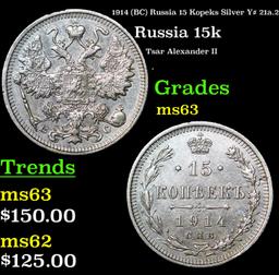 1914 (BC) Russia 15 Kopeks Silver Y# 21a.2 Grades Select Unc