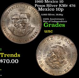 1960 Mexico 10 Pesos Silver KM# 476 Grades Brilliant Uncirculated