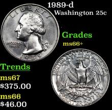 1989-d Washington Quarter 25c Grades GEM++ Unc