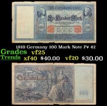 1910 Germany 100 Mark Note P# 42 Grades vf+