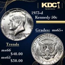 1973-d Kennedy Half Dollar 50c Grades GEM+ Unc