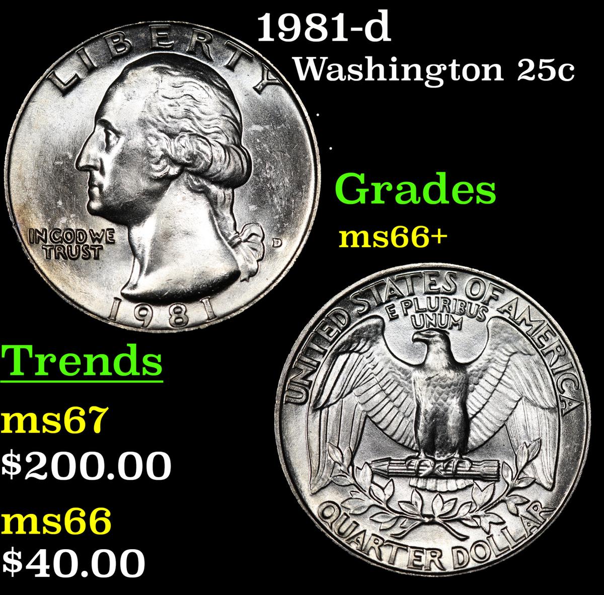 1981-d Washington Quarter 25c Grades GEM++ Unc