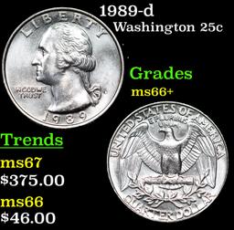 1989-d Washington Quarter 25c Grades GEM++ Unc