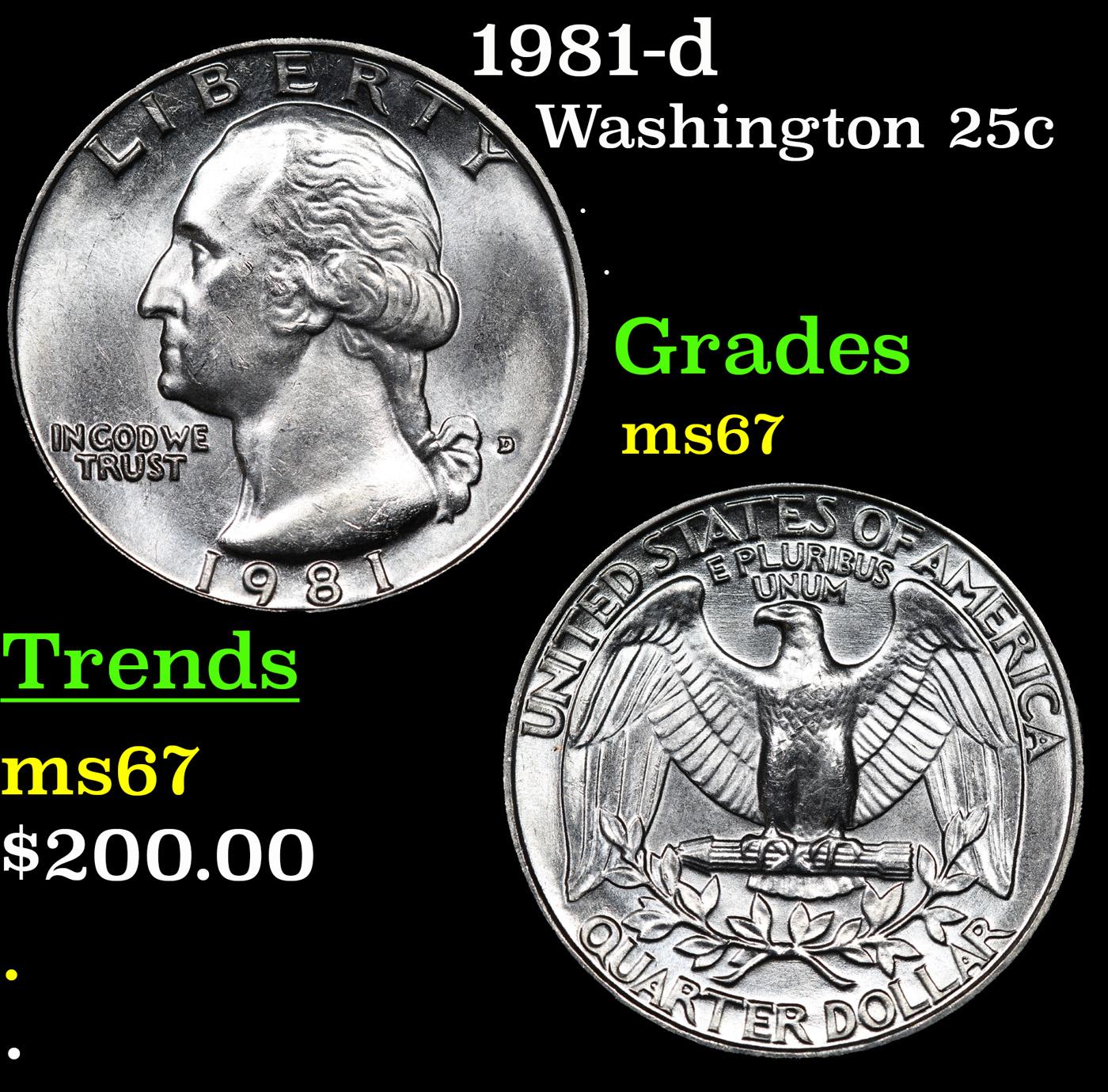 1981-d Washington Quarter 25c Grades GEM++ Unc