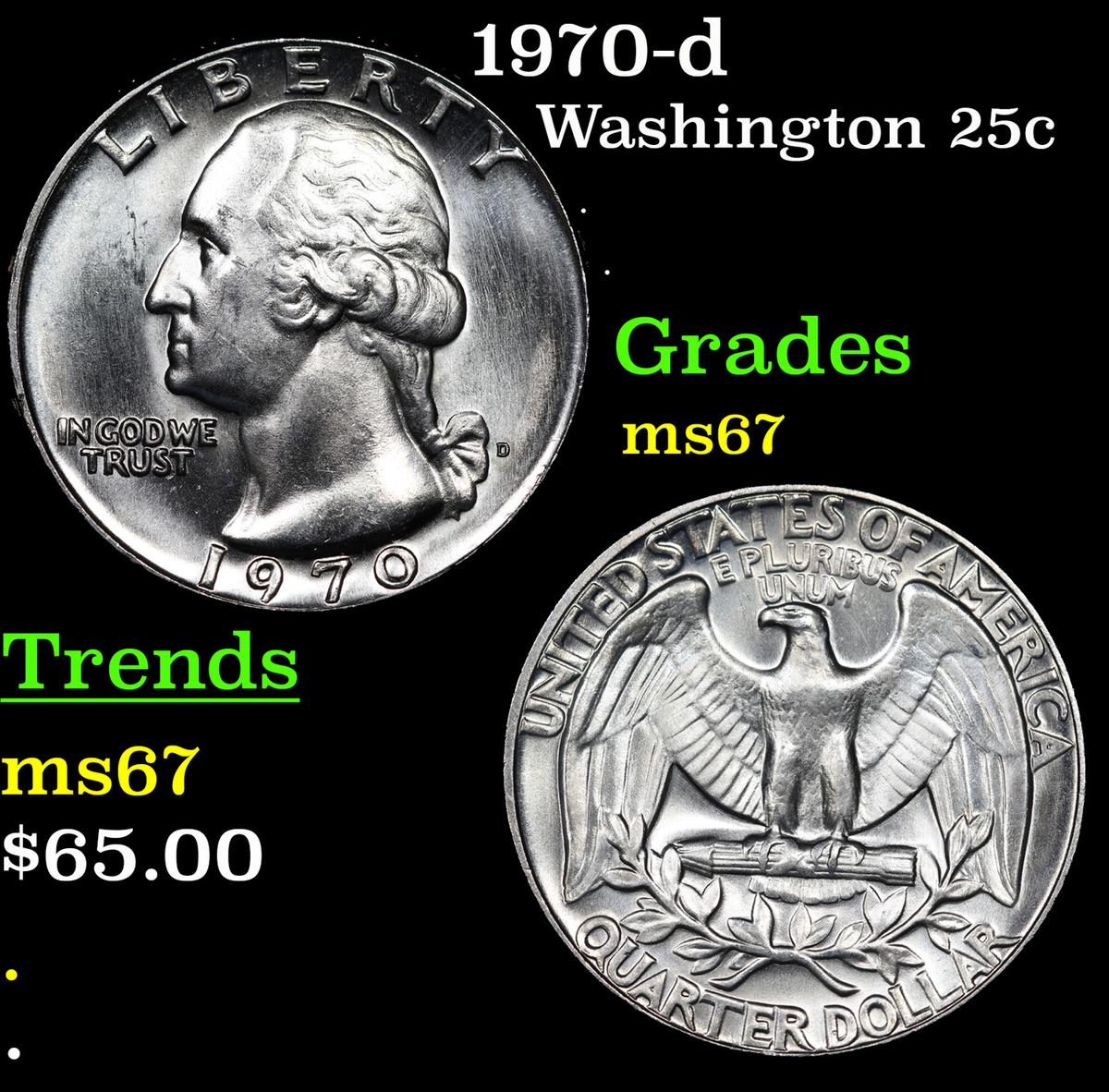 1970-d Washington Quarter 25c Grades GEM++ Unc