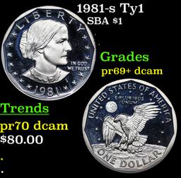 Proof 1981-s Ty1 Susan B. Anthony Dollar $1 Grades GEM++ Proof Deep Cameo