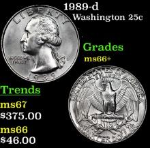 1989-d Washington Quarter 25c Grades GEM++ Unc