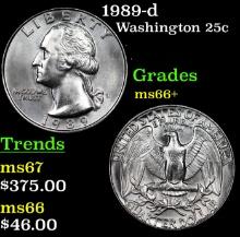 1989-d Washington Quarter 25c Grades GEM++ Unc