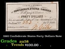 1861 Confederate States Forty Dollars Note Grades Choice AU/BU Slider