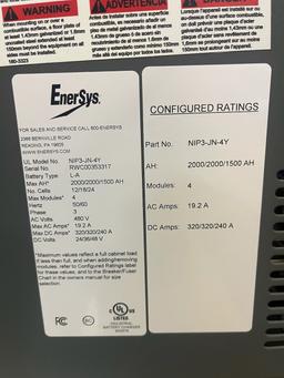 NexSys+ Multi Volt  Charger