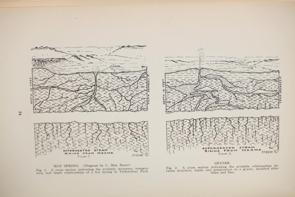 Yellowstone Geysers by Clyde Bauer & Jack Haynes