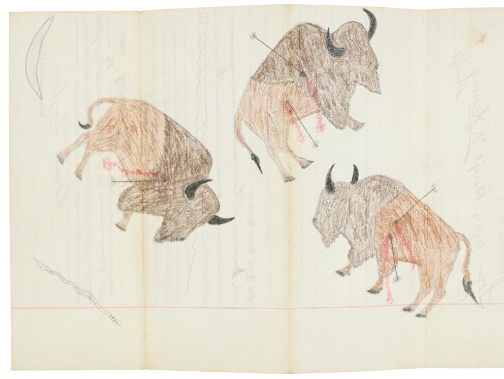 Ca. 1879- Plains Indian Ledger Art Land Deed