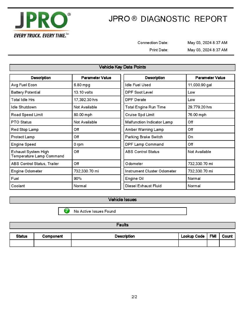 2019 VOLVO VNL64T760 Serial Number: 4V4NC9EH9KN198264