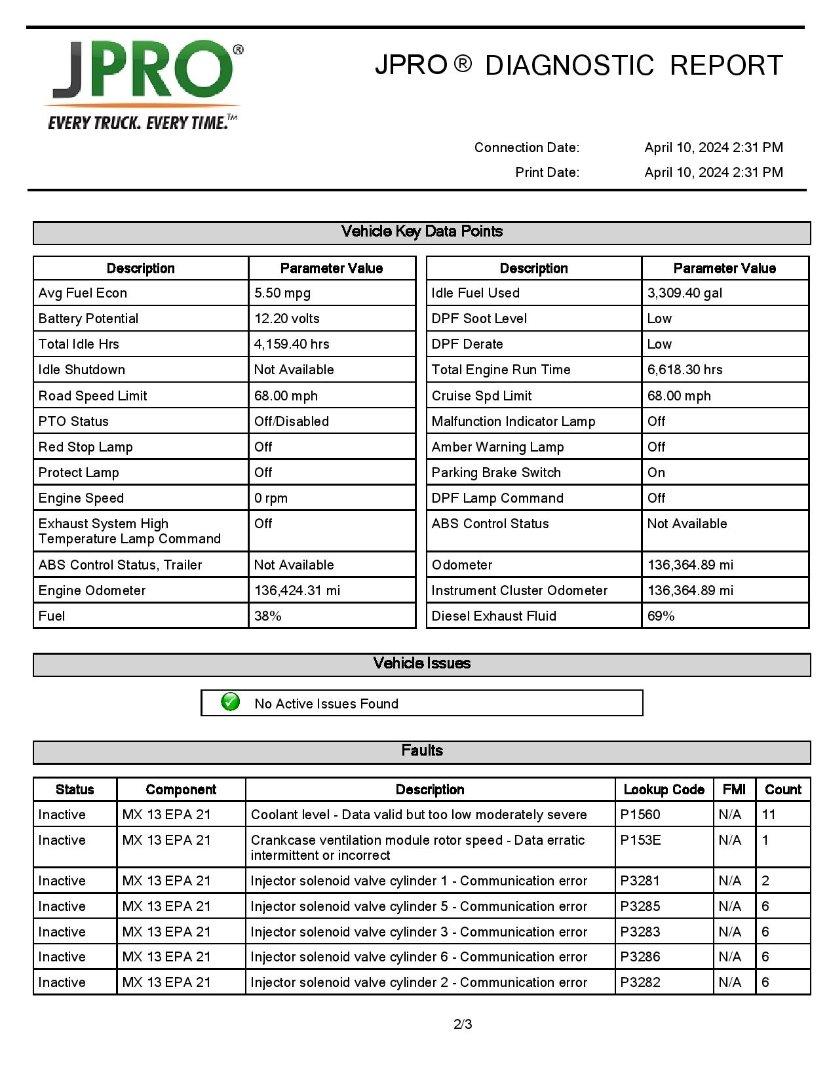 2023 PETERBILT 389 Serial Number: 1XPXDP9X8PD858944