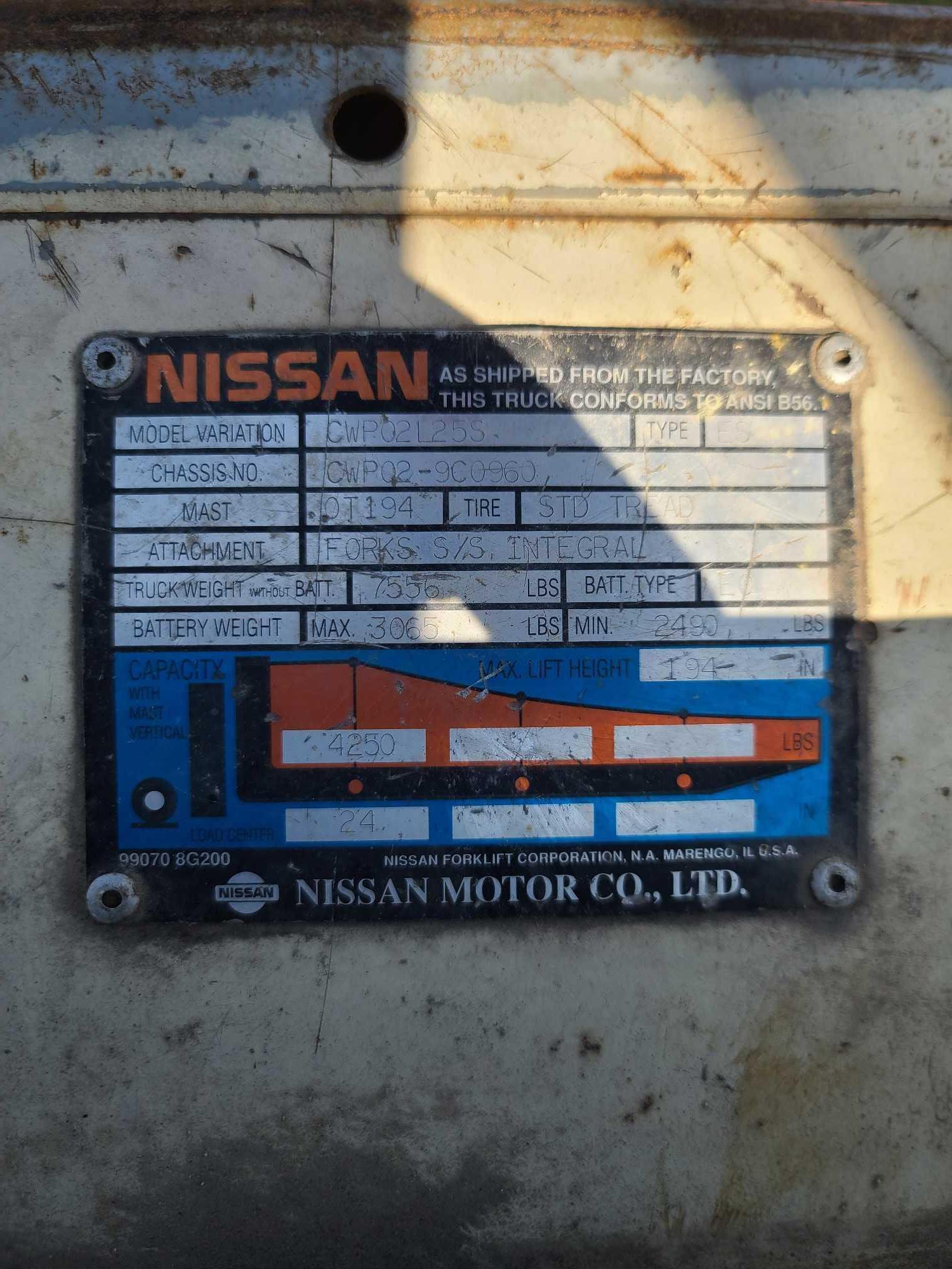 Nissan Forklift