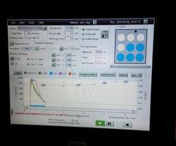 Buchi Reveleris X2 Flash Chromatography System