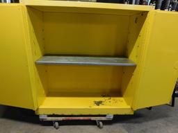 Eagle Flammable Storage Cabinet