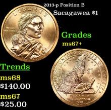 2013-p Position B Sacagawea Dollar 1 Grades Gem++ Unc